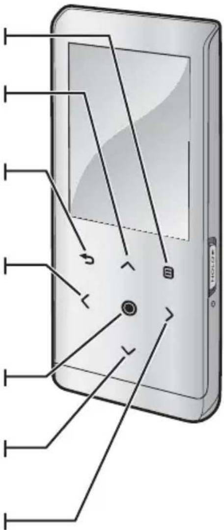 Diagram of a tablet device with labeled components and directional arrows indicating movement or navigation.