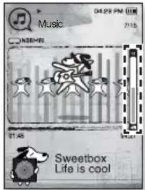 Music 04:28 PM 11:15 SWEET Sweetbox Life is cool