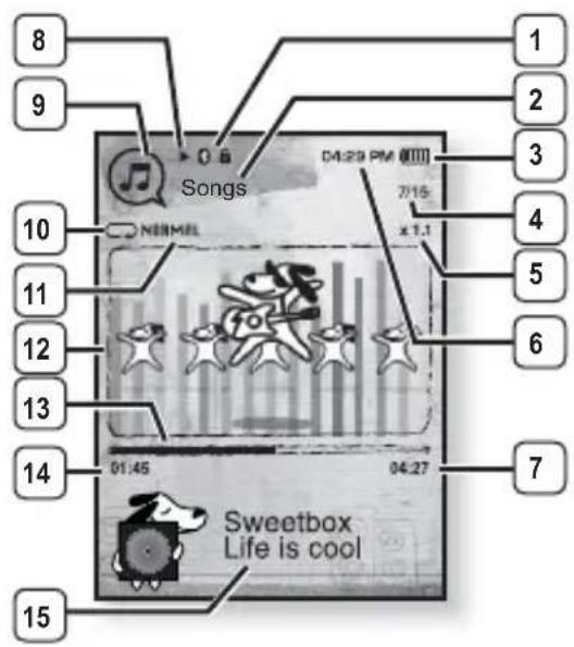 8 9 10 11 12 13 14 01:45 04:27 15 Songs SWEETBOX Life is cool 1 2 3 4 5 6 7