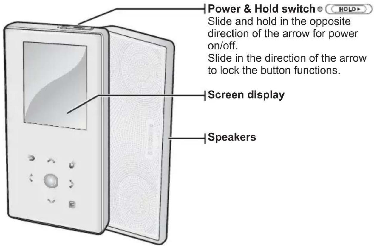 Power & Hold switch ⏻ HOLD▶ Slide and hold in the opposite direction of the arrow for power on/off. Slide in the direction of the arrow to lock the button functions. Screen display Speakers