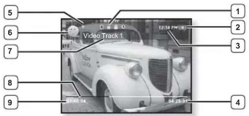 5 6 7 8 9 Video Track 1 12:30 PM (UTC) 2 3 4 04:28:31
