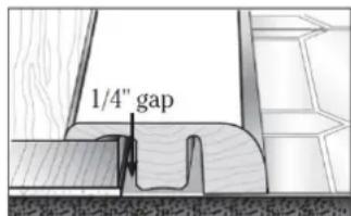 1/4" gap
