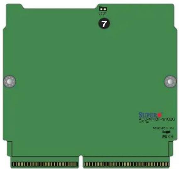 Supermicro AOC-MHIBF-M1Q2GM - Hardware Components - 3