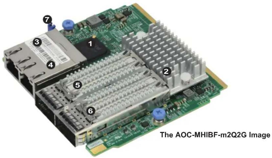 Supermicro AOC-MHIBF-M1Q2GM - Hardware Components - 4