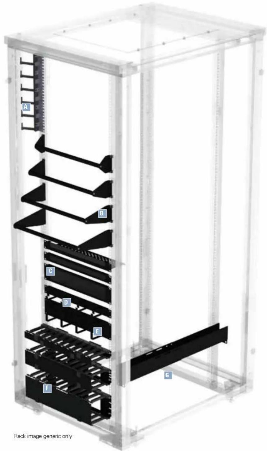 A B C D E F G Rack image generic only