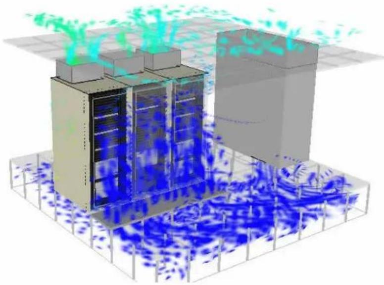 EATON PPS3B - Features - 2