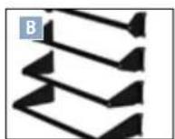 EATON PPS3B - In-rack horizontal cable management - 2