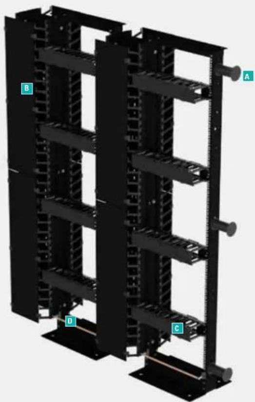 EATON PPS3B - All RE 2-Post Racks Include: - 4