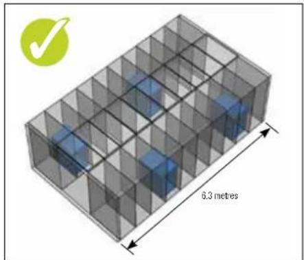 EATON PPS3B - IN RACK BENEFITS - 2