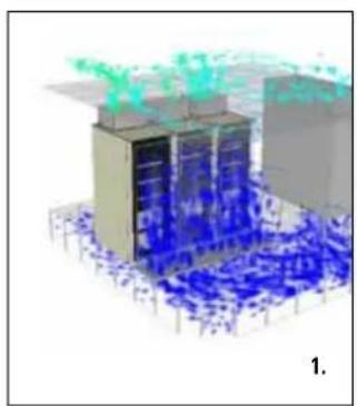 EATON PPS3B - Room level - 3