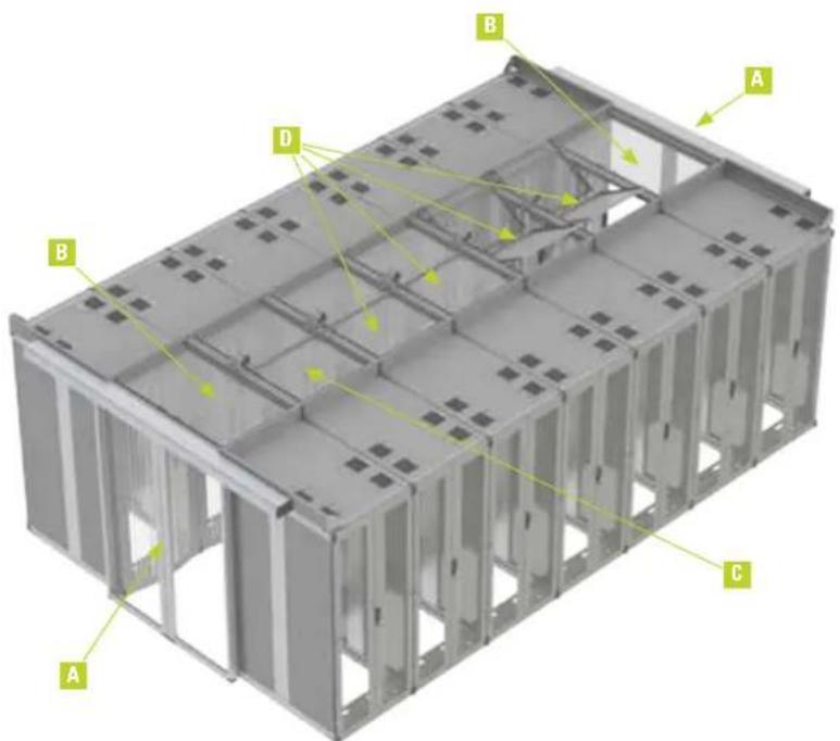 3D architectural diagram of a modular building with labeled components A, B, C, D and green arrows indicating flow or structural elements.