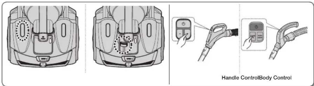 Handle ControlBody Control