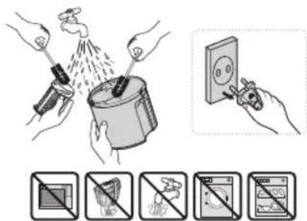 Illustration showing handwashing and cleaning steps with icons for lighting, cleaning, and cleaning tools