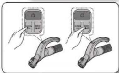 Diagram showing two hand positions of a device with control panel, one pointing to the left panel and the other to the right panel.