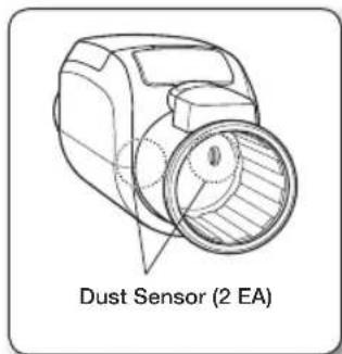 Dust Sensor (2 EA)