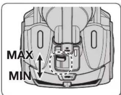 MAX MIN