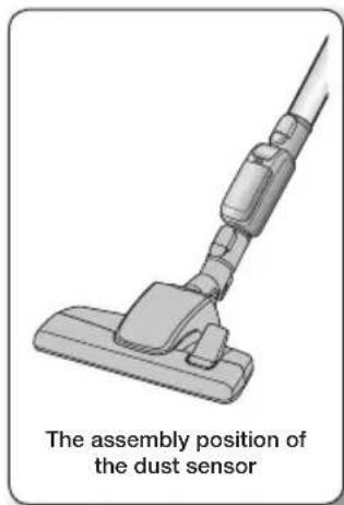 The assembly position of the dust sensor