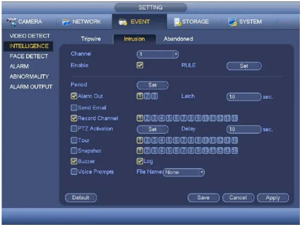 SETTING CAMERA NETWORK EVENT STORAGE SYSTEM VIDEO DETECT INTELLIGENCE FACE DETECT ALARM ABNORMALITY ALARM OUTPUT Tripwire Intrusion Abandoned Channel 1 Enable RULE Set Period Set Alarm Out Latch 10 sec. Send Email Record Channel 1 2 3 4 5 6 7 8 9 10 11 12 13 16 PTZ Activation Set Delay 10 sec. Tour 1 2 3 4 5 6 7 8 9 10 11 12 13 16 Snapshot 1 2 3 4 5 6 7 8 9 10 11 12 13 16 Buzzer Log Voice Prompts File Name None Default Save Cancel Apply
