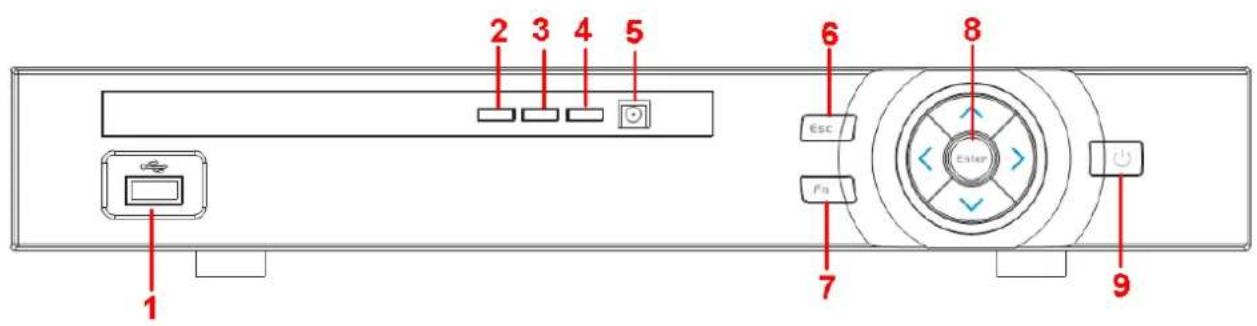 1 2 3 4 5 6 Esc Escer 7 9