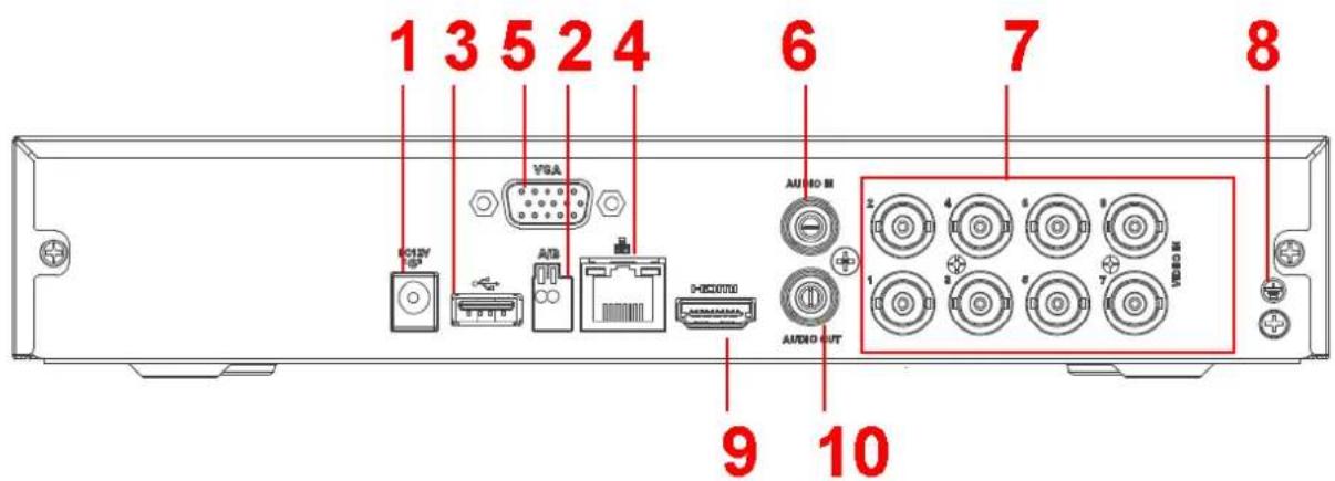 1 3 5 2 4 VGA AC12V USB AUDIO AUDIO M AUDIO OUT 6 7 8 9 10