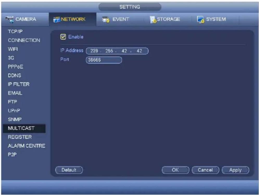 SETTING CAMERA NETWORK EVENT STORAGE SYSTEM TCP/IP CONNECTION WIFI 3G PPPoE DDNS IP FILTER EMAIL FTP UPnP SNMP MULTICAST REGISTER ALARM CENTRE P2P Enable IP Address 239 . 255 . 42 . 42 Port 36666 Default OK Cancel Apply