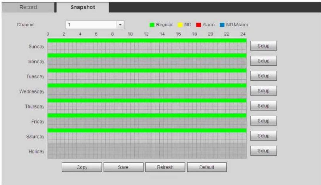Record Snapshot Channel 1 Regular MD Alarm MD&Alarm 0 2 4 6 8 10 12 14 16 18 20 22 24 Sunday Setup Monday Setup Tuesday Setup Wednesday Setup Thursday Setup Friday Setup Saturday Setup Holiday Setup Copy Save Refresh Default