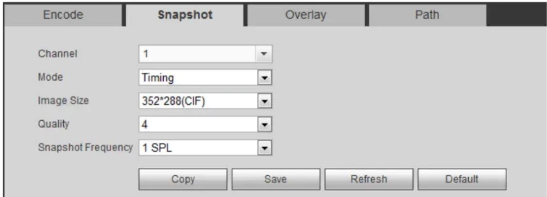 Encode Snapshot Overlay Path Channel 1 Mode Timing Image Size 352*288(CIF) Quality 4 Snapshot Frequency 1 SPL Copy Save Refresh Default