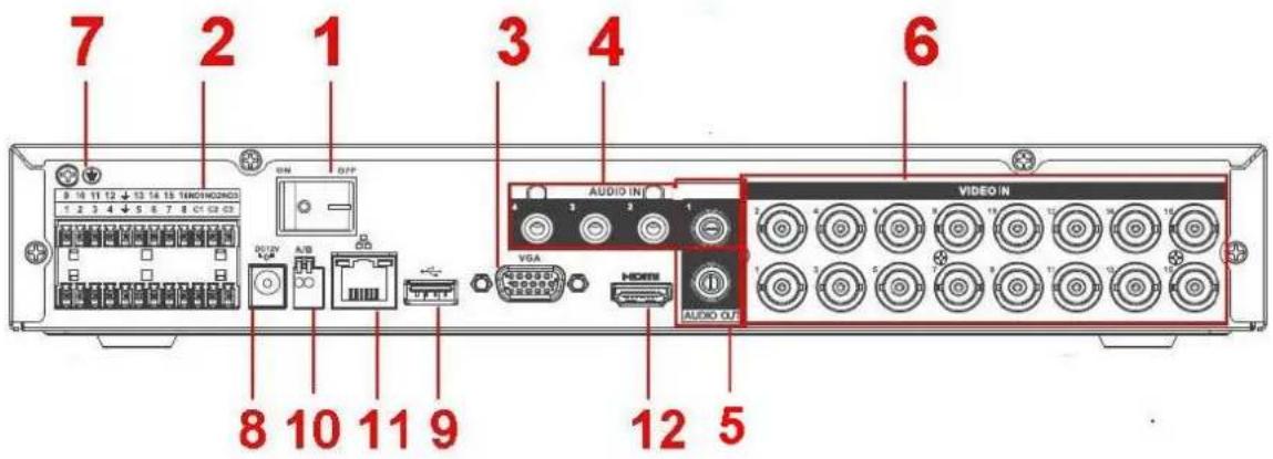 7 2 1 3 4 6 8 10 11 9 AUDIO IN VIDEO IN VGA HORN AUDIO OUT 12 5