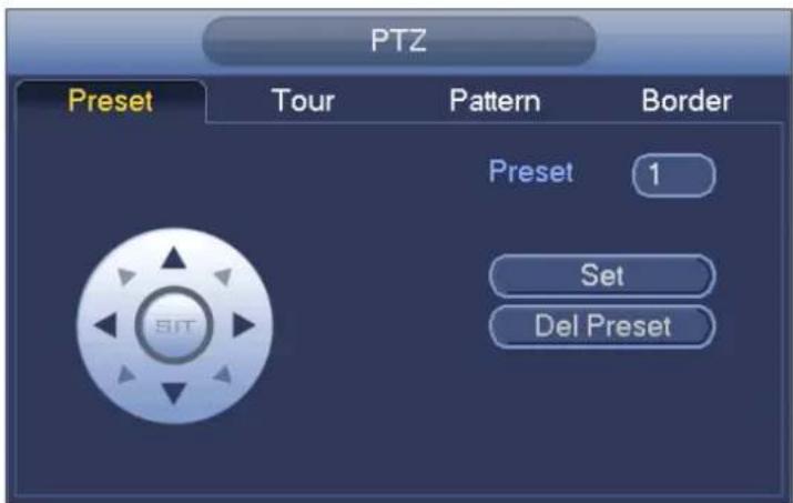 PTZ Preset Tour Pattern Border Preset 1 Set Del Preset