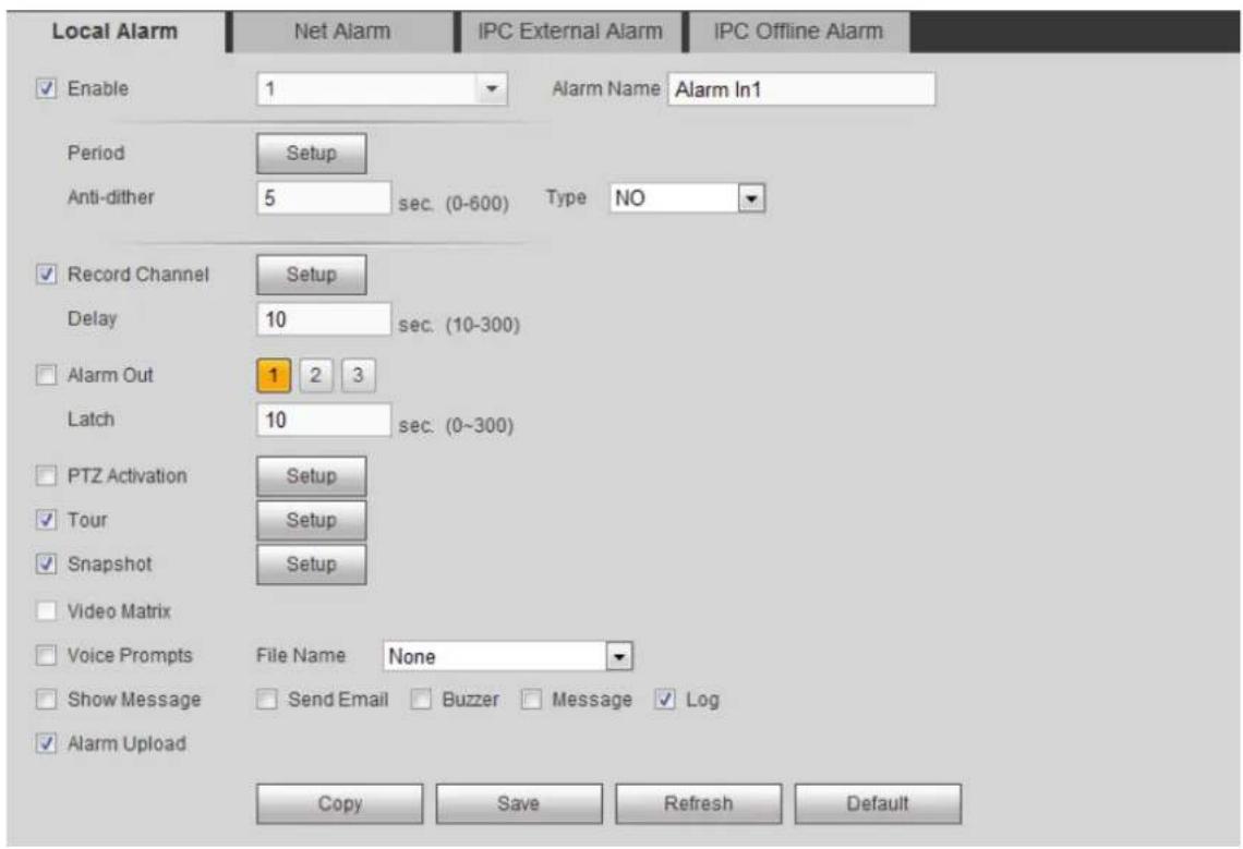 Local Alarm Enable 1 Alarm Name Alarm In1 Period Setup Anti-dither 5 sec. (0-600) Type NO Record Channel Setup Delay 10 sec. (10-300) Alarm Out 1 2 3 Latch 10 sec. (0-300) PTZ Activation Setup Tour Setup Snapshot Setup Video Matrix Voice Prompts File Name None Show Message Send Email Buzzer Message Log Alarm Upload Copy Save Refresh Default