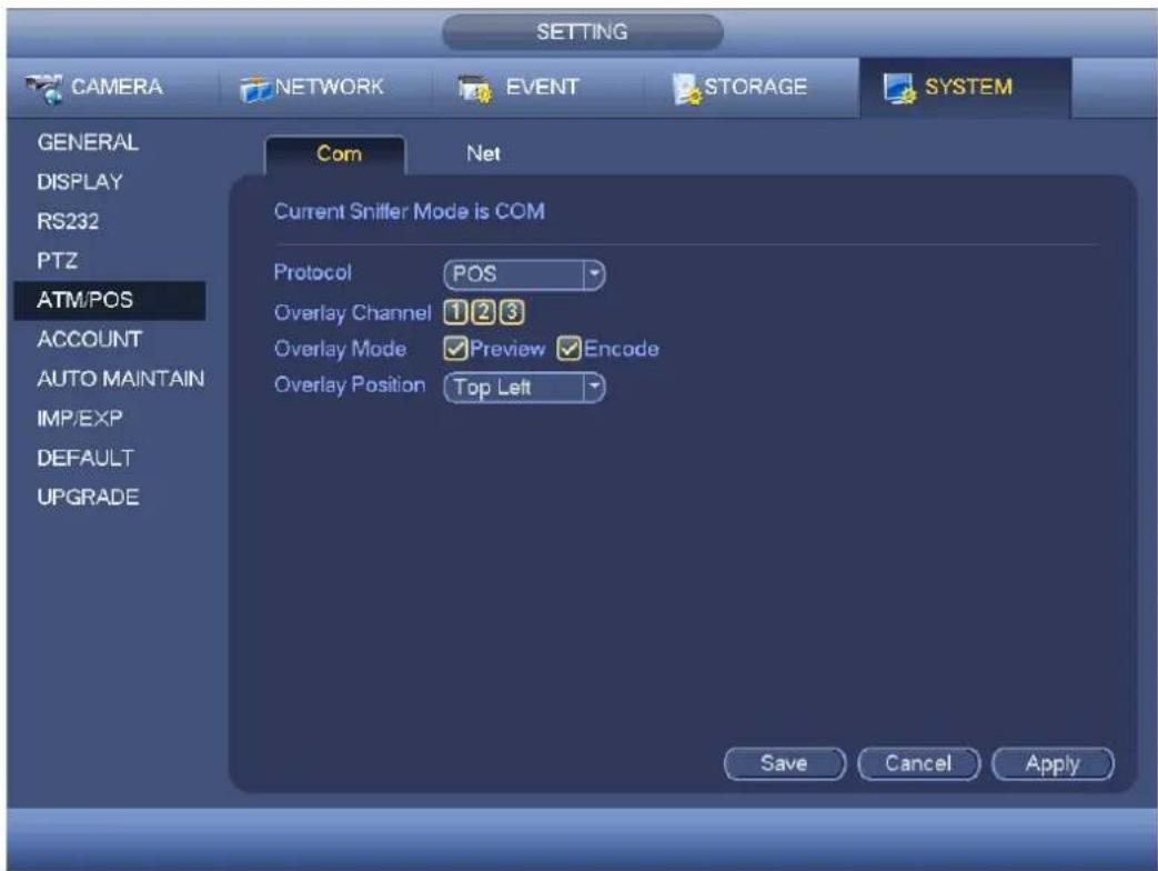 SETTING CAMERA NETWORK EVENT STORAGE SYSTEM GENERAL DISPLAY RS232 PTZ ATM/POS ACCOUNT AUTO MAINTAIN IMP/EXP DEFAULT UPGRADE Com Net Current Sniffer Mode is COM Protocol POS Overlay Channel 1 2 3 Overlay Mode Preview Encode Overlay Position Top Left Save Cancel Apply