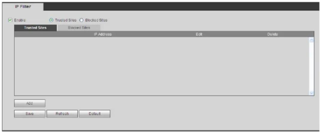 IP Filter Enable Trusted Sites Blocked Sites Trusted Sites Blocked Sites IP Address Edit Delete Add Save Refresh Default