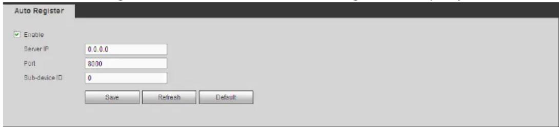 Auto Register Enable Server IP 0.0.0.0 Port 8000 Sub-device ID 0 Save Refresh Default