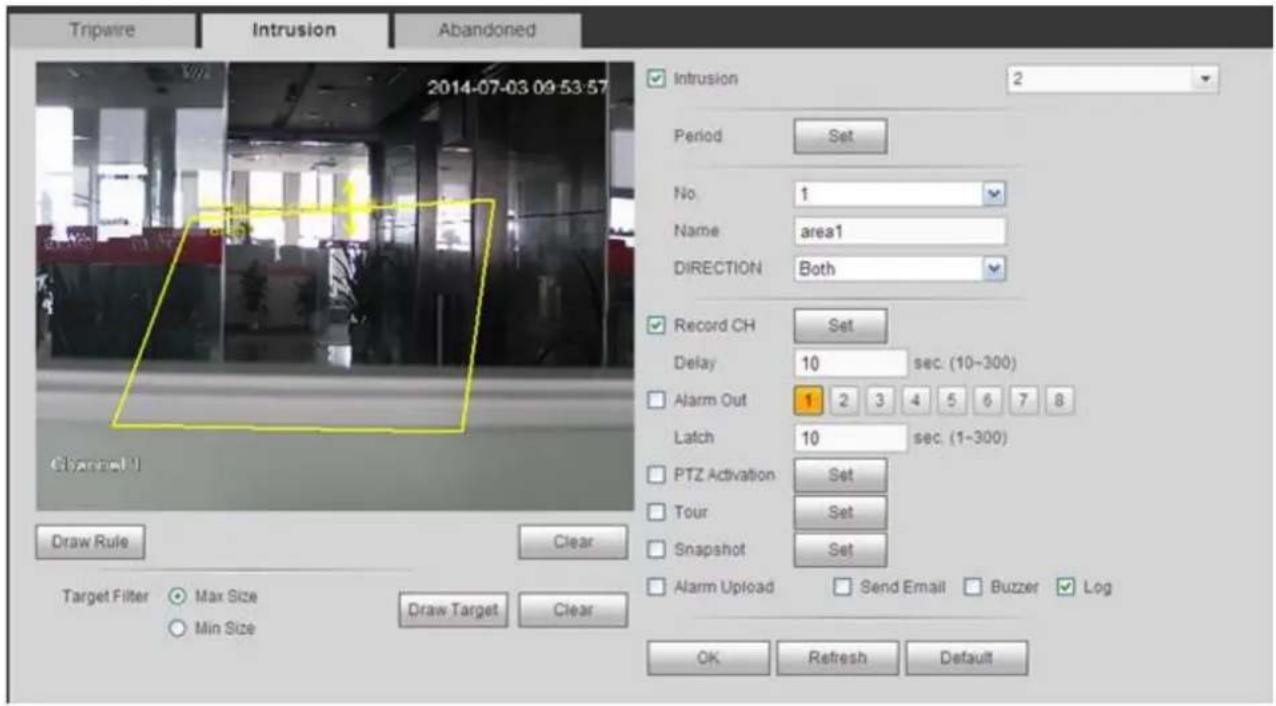 Tripwire Intrusion Abandoned 2014-07-03 09:53:57 Channel 1 Draw Rule Clear Target Filter Max Size Min Size Draw Target Clear Intrusion 2 Period Set No 1 Name area1 DIIRECTION Both Record CH Set Delay 10 sec. (10~300) Alarm Out 1 2 3 4 5 6 7 8 Latch 10 sec. (1~300) PTZ Activation Set Tour Set Snapshot Set Alarm Upload Send Email Buzzer Log OK Refresh Default