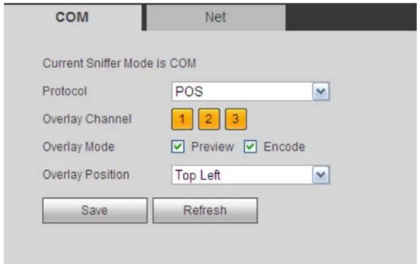 COM Net Current Sniffer Mode is COM Protocol POS Overlay Channel 1 2 3 Overlay Mode Preview Encode Overlay Position Top Left Save Refresh
