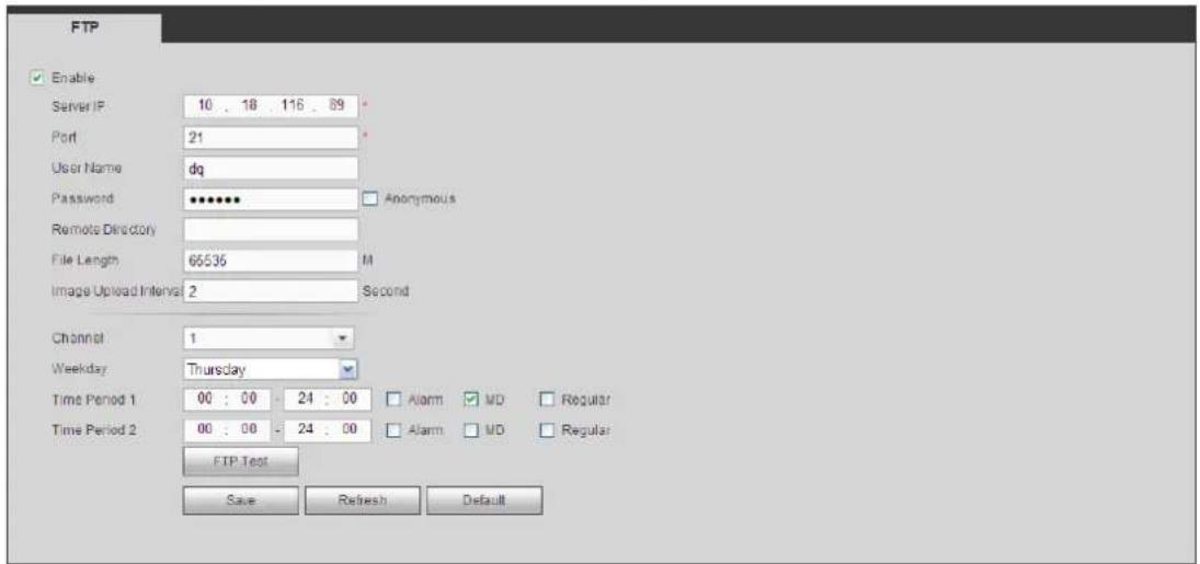 FTP Enable Server IP: 10 . 18 . 116 . 89 * Port: 21 * User Name: dq Password: ******** Anonymous Remote Directory: File Length: 65536 M Image Upload Interval: 2 Second Channel: 1 Weekday: Thursday Time Period 1: 00 : 00 - 24 : 00 Alarm MD Regular Time Period 2: 00 : 00 - 24 : 00 Alarm MD Regular FTP Test Save Refresh Default