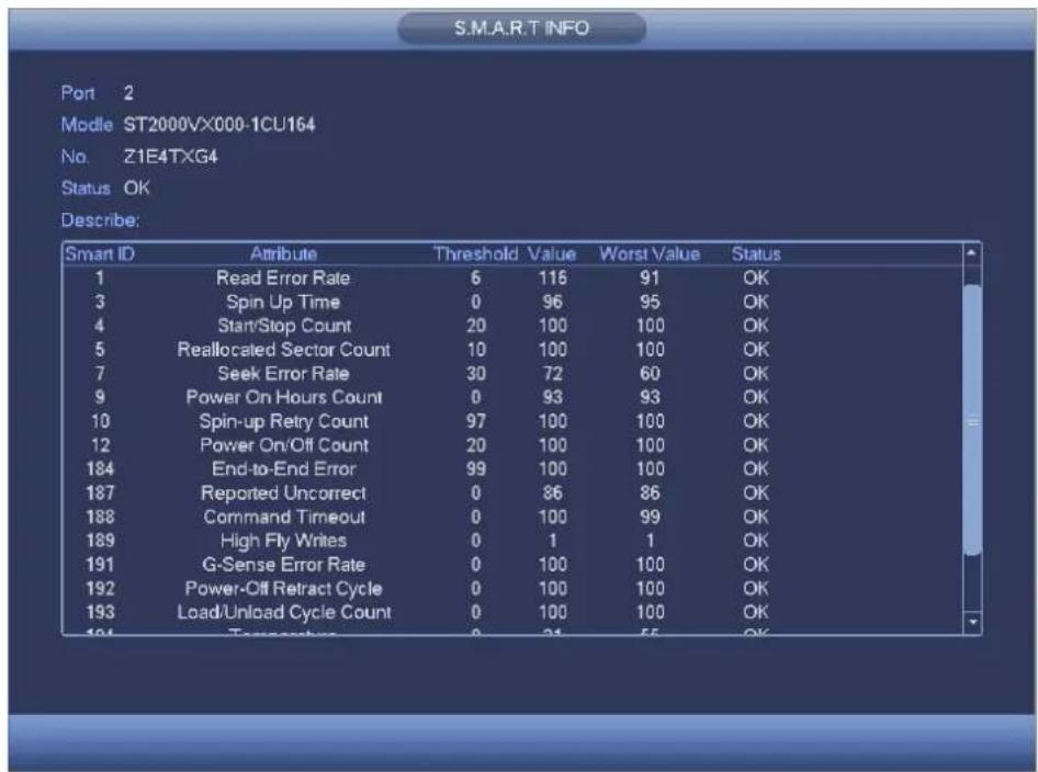 S.M.A.R.T INFO Port 2 Modle ST2000VX000-1CU164 No. Z1E4TXG4 Status OK Describe: Smart ID Attribute Threshold Value Worst Value Status 1 Read Error Rate 6 116 91 OK 3 Spin Up Time 0 96 95 OK 4 Start/Stop Count 20 100 100 OK 5 Reallocated Sector Count 10 100 100 OK 7 Seek Error Rate 30 72 60 OK 9 Power On Hours Count 0 93 93 OK 10 Spin-up Retry Count 97 100 100 OK 12 Power On/Off Count 20 100 100 OK 184 End-to-End Error 99 100 100 OK 187 Reported Uncorrect 0 86 86 OK 188 Command Timeout 0 100 99 OK 189 High Fly Writes 0 1 1 OK 191 G-Sense Error Rate 0 100 100 OK 192 Power-Off Retract Cycle 0 100 100 OK 193 Load/Unload Cycle Count 0 100 100 OK 194 Temperature 0 21 55 OK