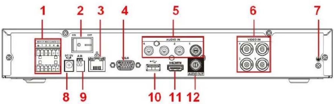 1 2 3 4 5 6 7 HDMI ON OFF AUDIO IN 4 2 1 HDMI AUDIO OUT VIDEO IN 8 9 10 11 12