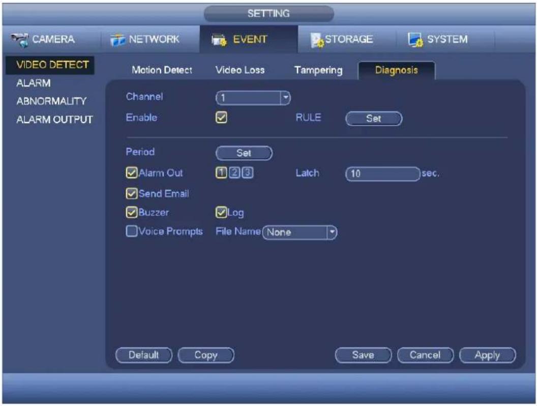 SETTING CAMERA NETWORK EVENT STORAGE SYSTEM VIDEO DETECT ALARM ABNORMALITY ALARM OUTPUT Motion Detect Video Loss Tampering Diagnosis Channel 1 Enable RULE Set Period Set Alarm Out 1 2 3 Latch 10 sec. Send Email Buzzer Log Voice Prompts File Name None Default Copy Save Cancel Apply