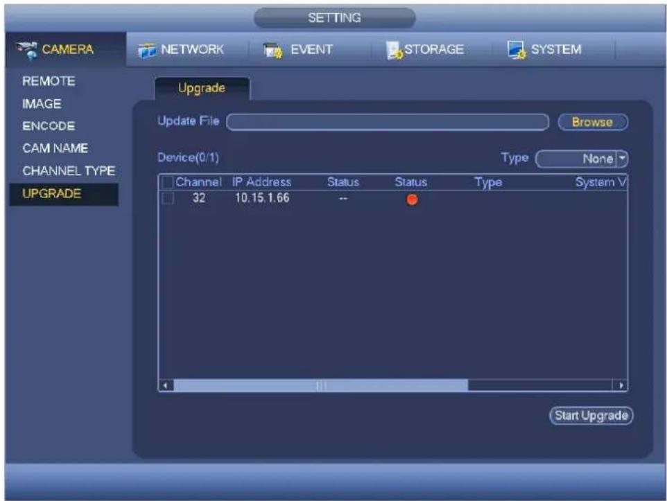 CAMERA NETWORK EVENT STORAGE SYSTEM REMOTE IMAGE ENCODE CAM NAME CHANNEL TYPE UPGRADE Upgrade Update File Browse Device(0/1) Type None Channel IP Address Status Status Type System V 32 10.15.1.66 -- Start Upgrade
