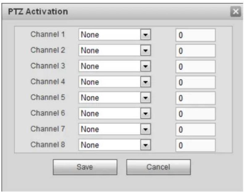 PTZ Activation Channel 1 None 0 Channel 2 None 0 Channel 3 None 0 Channel 4 None 0 Channel 5 None 0 Channel 6 None 0 Channel 7 None 0 Channel 8 None 0 Save Cancel
