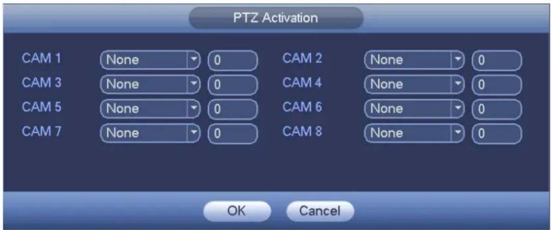 PTZ Activation CAM 1 None 0 CAM 2 None 0 CAM 3 None 0 CAM 4 None 0 CAM 5 None 0 CAM 6 None 0 CAM 7 None 0 CAM 8 None 0 OK Cancel