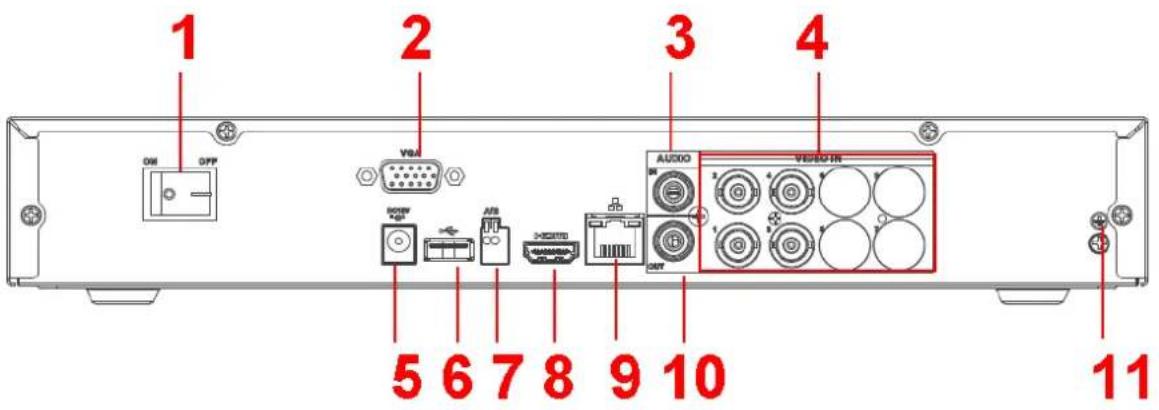 1 2 3 4 5 6 7 8 9 10 11