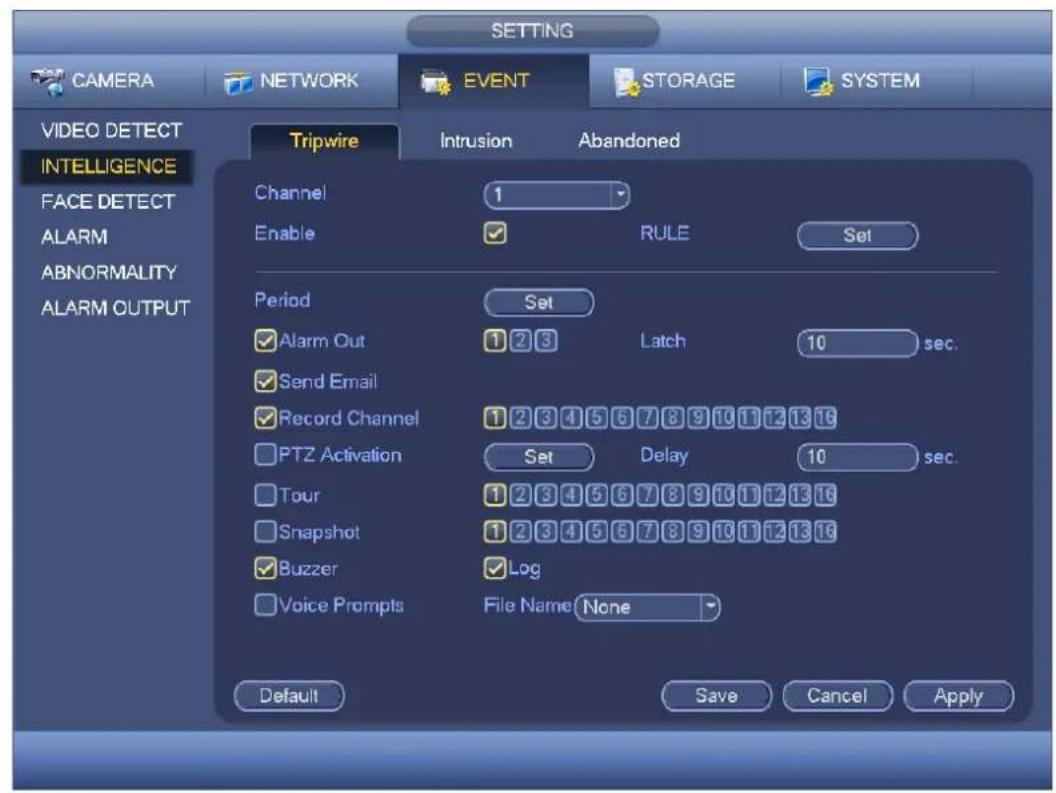 SETTING CAMERA NETWORK EVENT STORAGE SYSTEM VIDEO DETECT INTELLIGENCE FACE DETECT ALARM ABNORMALITY ALARM OUTPUT Tripwire Intrusion Abandoned Channel 1 Enable RULE Set Period Set ✓ Alarm Out 1 2 3 Latch 10 sec. ✓ Send Email ✓ Record Channel 1 2 3 4 5 6 7 8 9 10 11 12 13 16 □ PTZ Activation Set Delay 10 sec. □ Tour 1 2 3 4 5 6 7 8 9 10 11 12 13 16 □ Snapshot 1 2 3 4 5 6 7 8 9 10 11 12 13 16 ✓ Buzzer ✓ Log □ Voice Prompts File Name None Default Save Cancel Apply