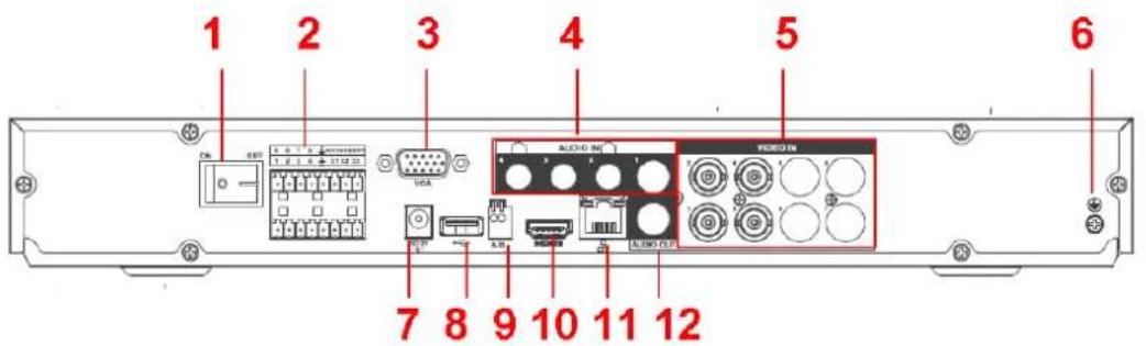 1 2 3 4 5 6 7 8 9 10 11 12 AUDIO IN VIDEO IN