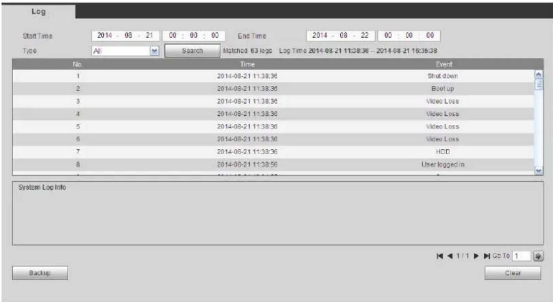 Log Start Time 2014 - 08 - 21 00 : 00 : 00 End Time 2014 - 08 - 22 00 : 00 : 00 Type All Search Matched 63 logs Log Time 2014-08-21 11:38:36 - 2014-08-21 16:35:38 No. Time Event 1 2014-08-21 11:38:36 Shut down 2 2014-08-21 11:38:36 Boot Up 3 2014-08-21 11:38:36 Video Loss 4 2014-08-21 11:38:36 Video Loss 5 2014-08-21 11:38:36 Video Loss 6 2014-08-21 11:38:36 Video Loss 7 2014-08-21 11:38:36 HDD 8 2014-08-21 11:38:56 User logged in System Log Info Backup Go To 1 Clear