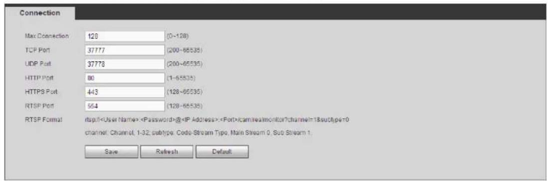 Connection Max Connection 128 (0-128) TCP Port 37777 (200-65535) UDP Port 37778 (200-65535) HTTP Port 80 (1-65535) HTTPS Port 443 (128-65535) RTSP Port 554 (128-65535) RTSP Format rtsp/1 User Name: @IP Address: /cam/rea/monitor?channel=1&subtype=0 channel Channel, 1-32 subtype Code-Stream Type, Main Stream 0, Sub Stream 1. Save Refresh Default