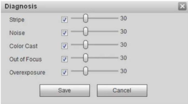 Diagnosis Stripe ✓ 30 Noise ✓ 30 Color Cast ✓ 30 Out of Focus ✓ 30 Overexposure ✓ 30 Save Cancel