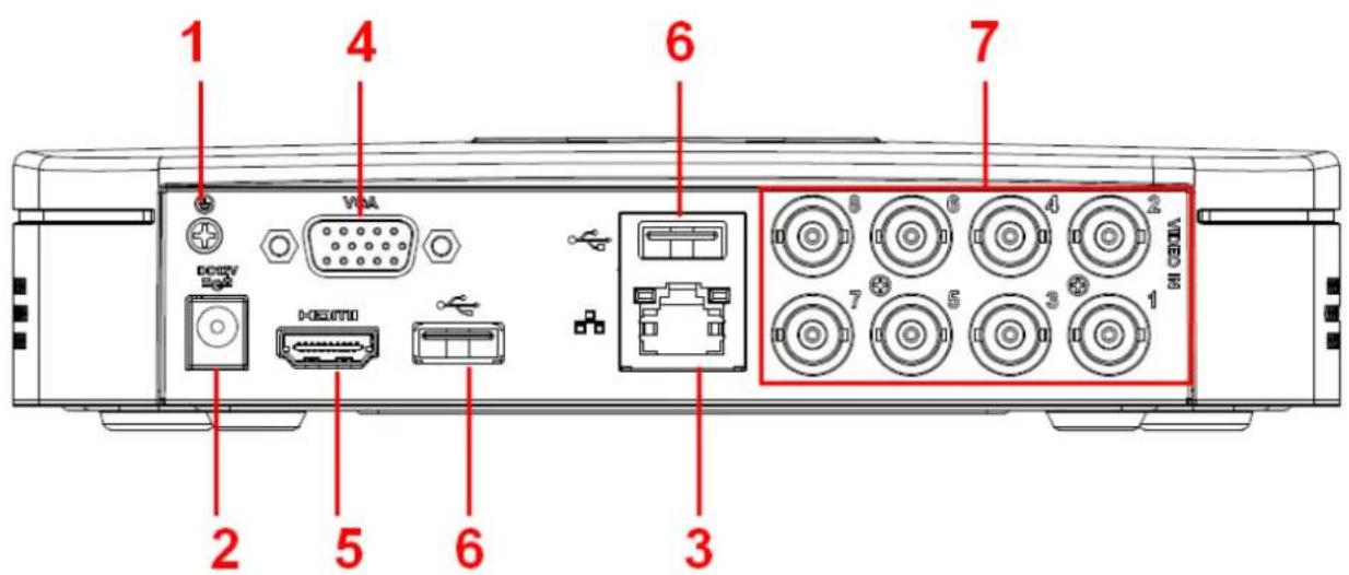 1 4 6 7 VGA DCYV LED HDDT0 3 2 5 6 VIDEO 8 6 4 2 7 5 3 1