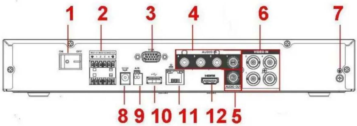 1 2 3 4 6 7 ON OFF MOTATO MUSEUM CNTS 1 2 3 4 VGA AUDIO VIDEO IN 8 9 10 11 12 5
